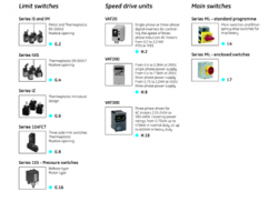 Thiết bị điện GE Relay nhiệt